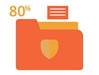 80% de disminución del desorden