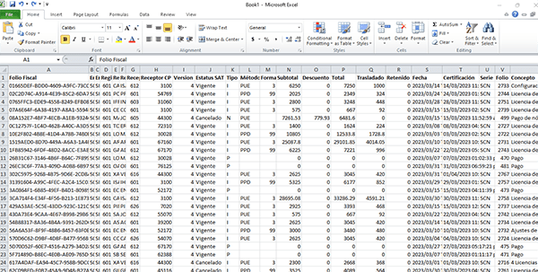 Exporta a Excel todas las facturas con todos los campos importantes de los XML