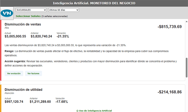 IA integrada en tu ERP