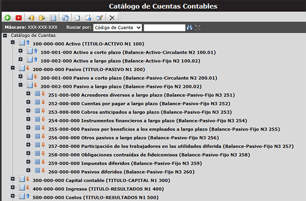 Catálogo de Cuentas Contables en la Nube