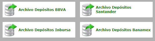 dispersión de nómina