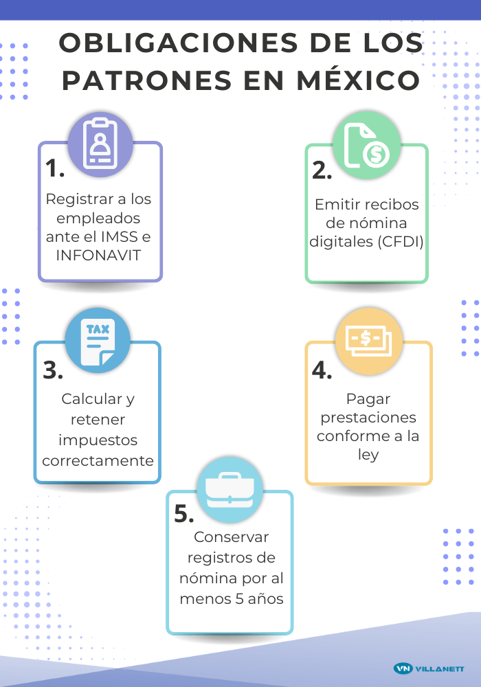obligaciones del patrón en México