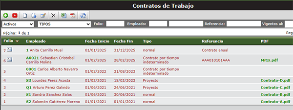 Administra los Contratos de Trabajo