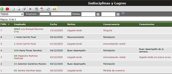 Registra las indisciplinas y logros