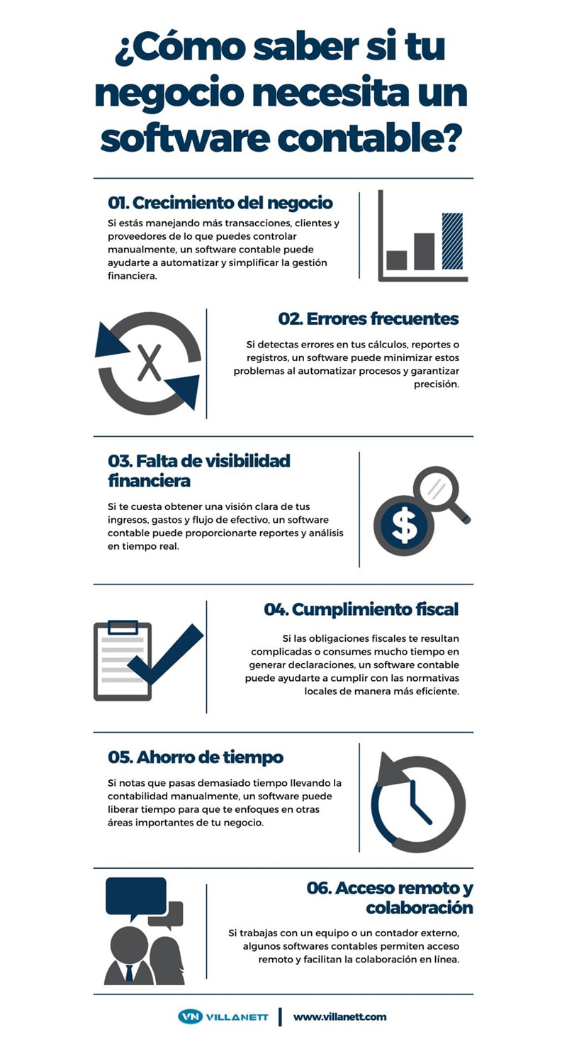 saber si necesitas un software contable