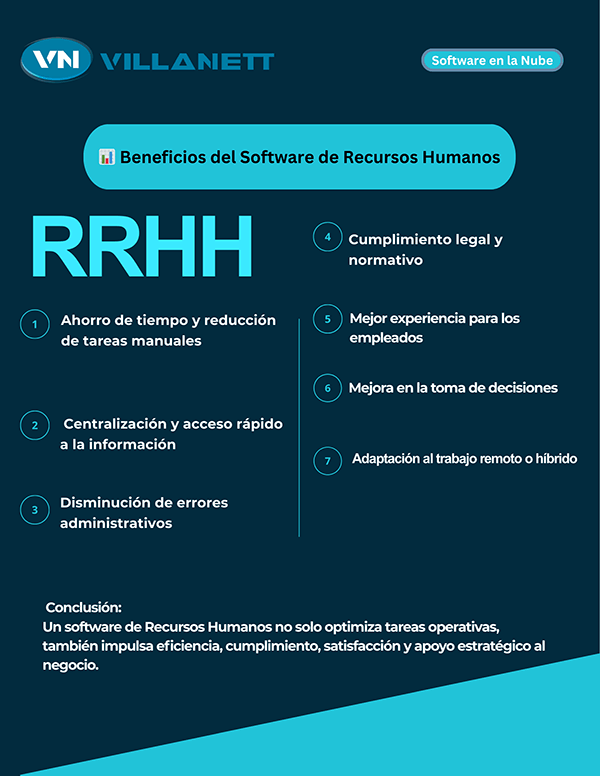 Beneficios Software RRHH
